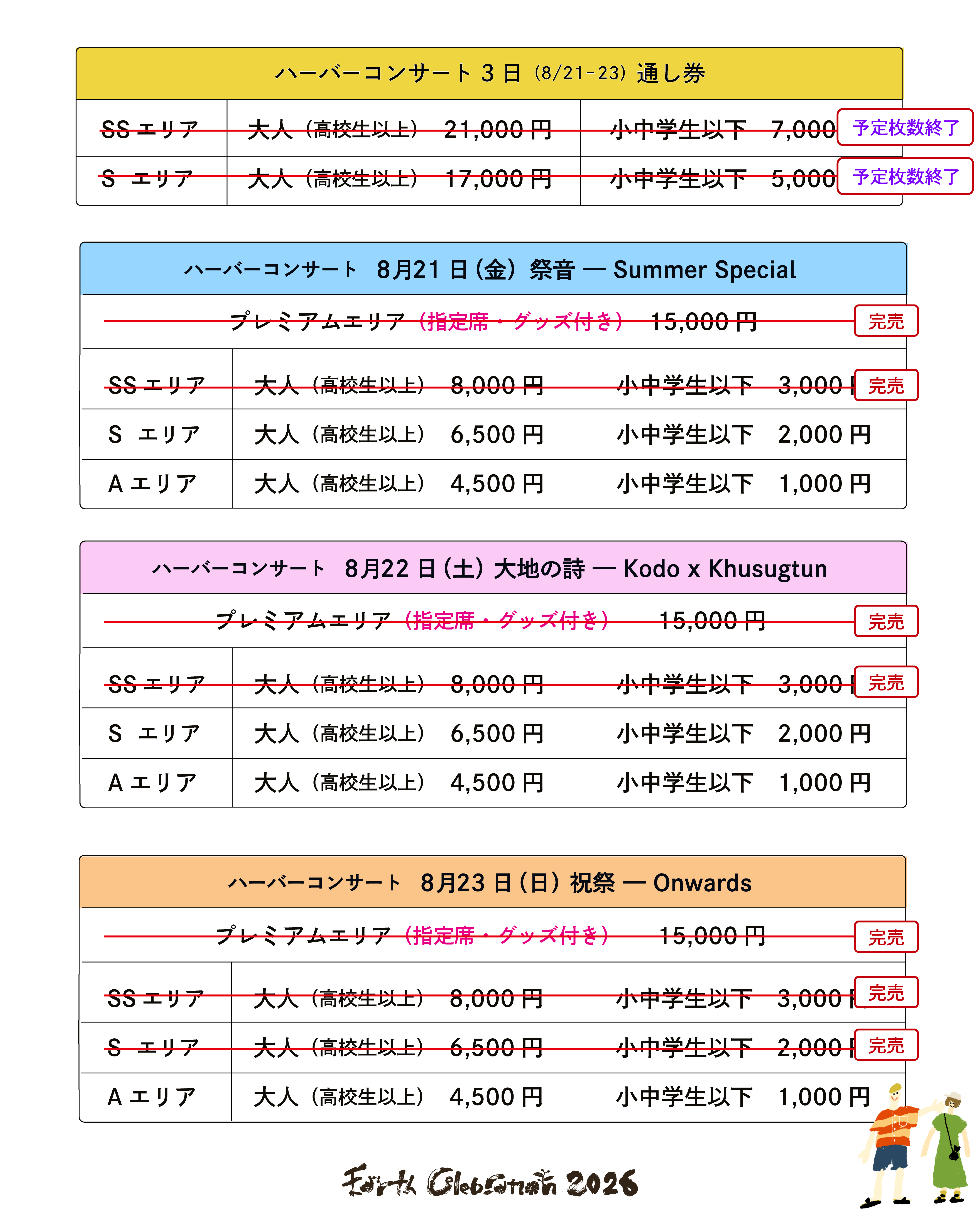 チケット販売状況